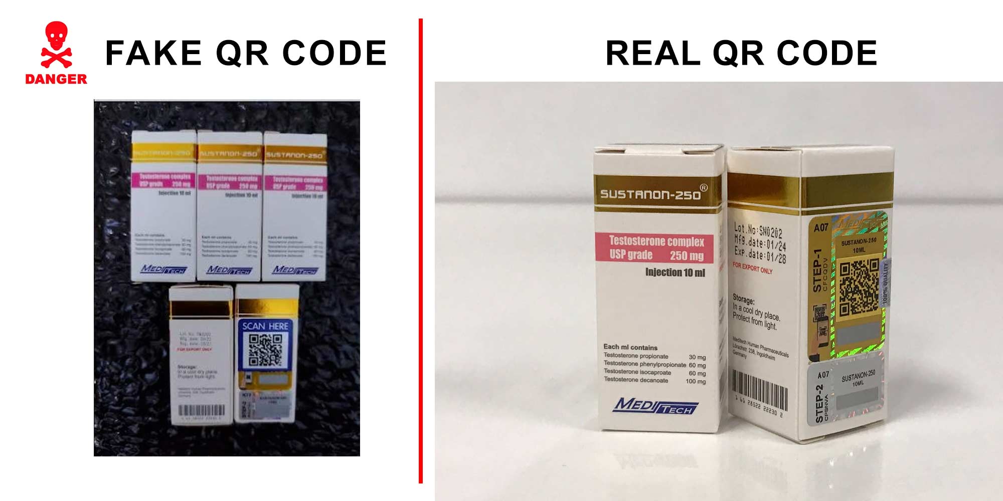 Fake vs Real QR